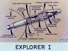 Explorer1